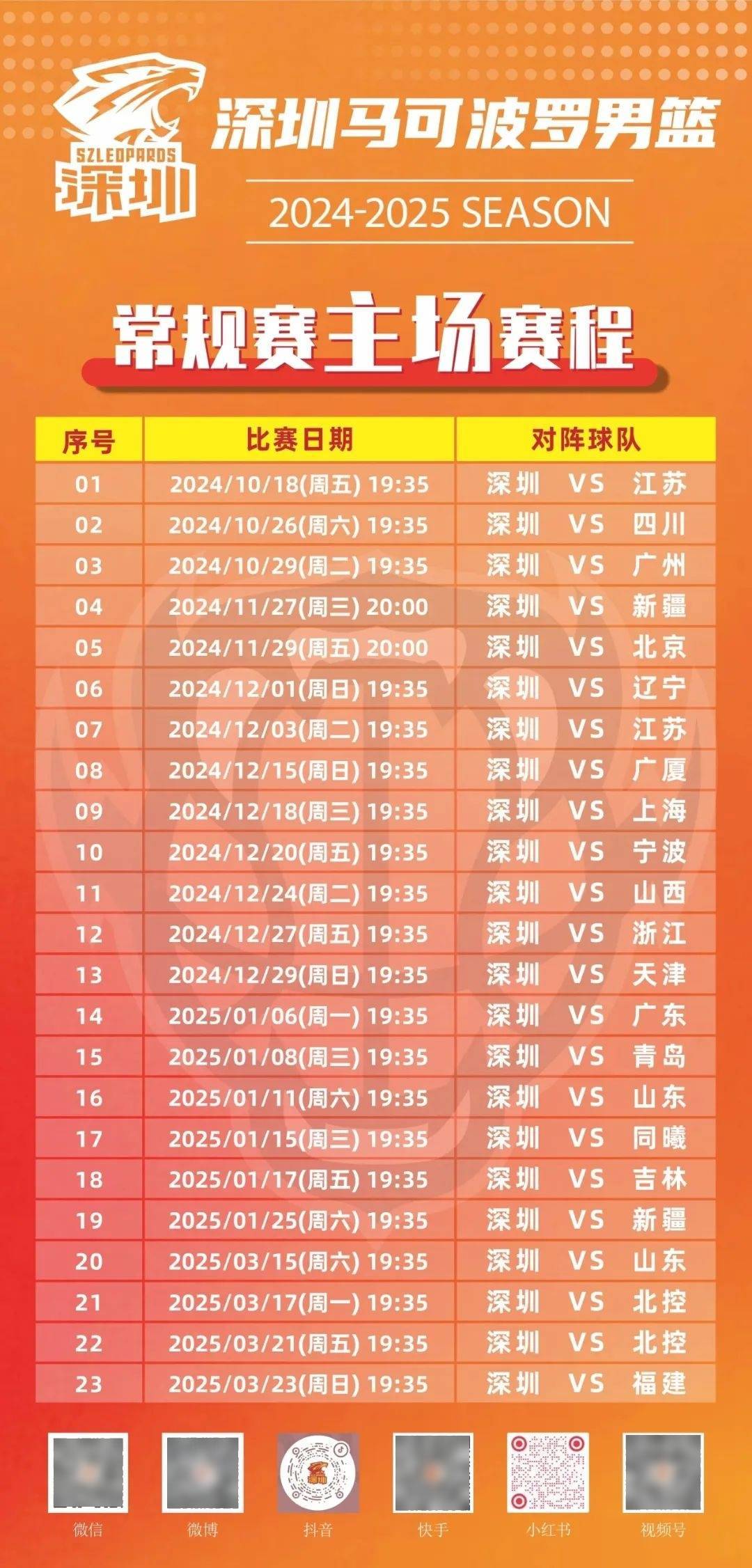 集结日CBA常规赛传出新动向，摩纳哥门线救险，管理层表态——目标明确，赛程密集仍需轮换的简单介绍